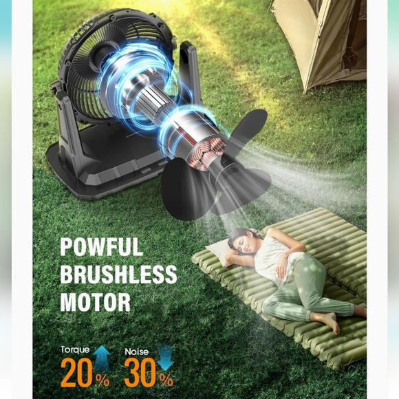 Ausic 9L Bucket Portable Misting Fan for Outdoors Patios, 20000mAh Rechargeable - Picture 6 of 17